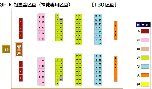 3F  cɋi_kpj